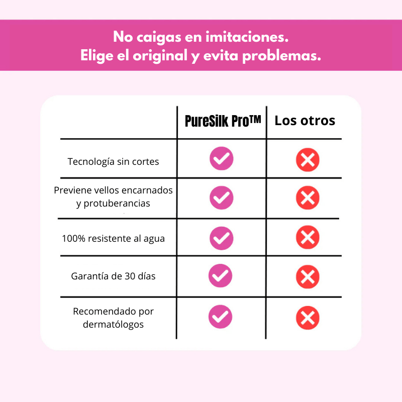 PureSilk Pro™ - Dexvon