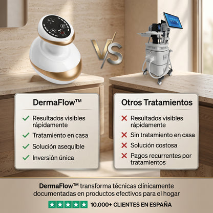 DERMAFLOW™ - Masajeador Corporal Anticelulitis