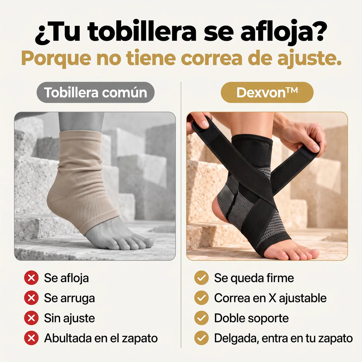 Dexvon™ - Tobillera de Compresión